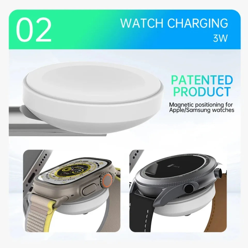 ZEPE Charger Wireless magnatic
